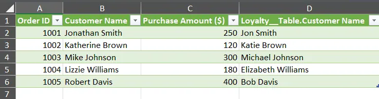 Tables merged using the fuzzy match in Excel. 6