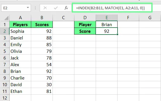 Combining INDEX() and MATCH() in Excel. 8