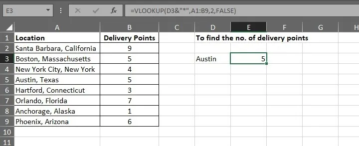 A VLOOKUP formula using an asterisk wildcard to find "Austin" in a list that contains "Austin, Texas"
