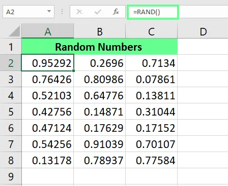 Generating random numbers using the RAND function in excel. 1