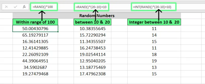 Generate random integer with RAND() function in Excel. 2