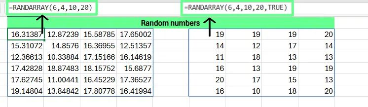 Generating random numbers using RANDARRAY() function in Excel. 4