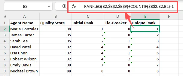 Final combined formula in Excel to break ties