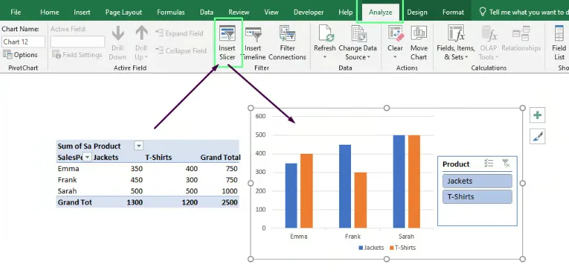 Insert a slicer into the PivotCharts in Excel 4