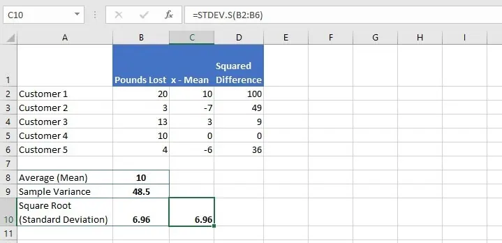 엑셀에서 STDEV.S 수식 사용하기