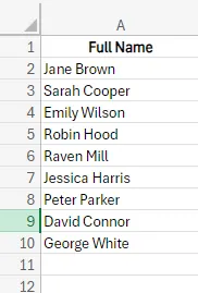 フルネームを含むテーブル。 8