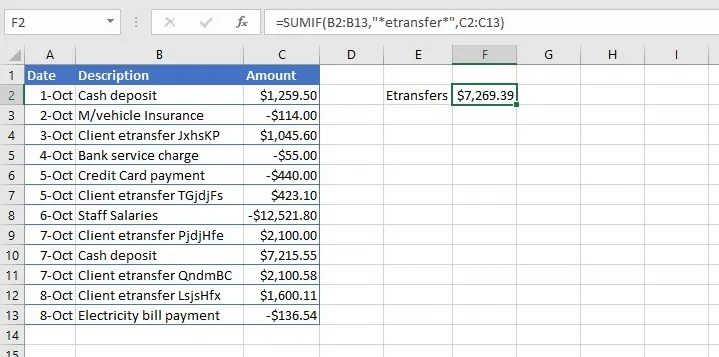 Une formule SUMIF utilisant des caractères génériques pour additionner toutes les transactions contenant le mot 'etransfer'.