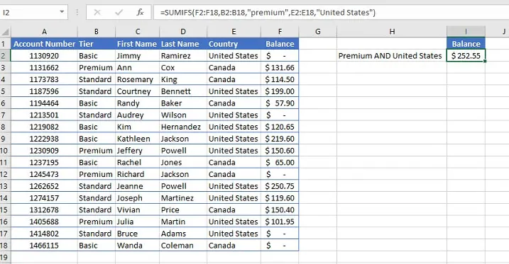 An Excel sheet showing the SUMIFS formula being used to calculate the total balance for premium subscribers in the United States.