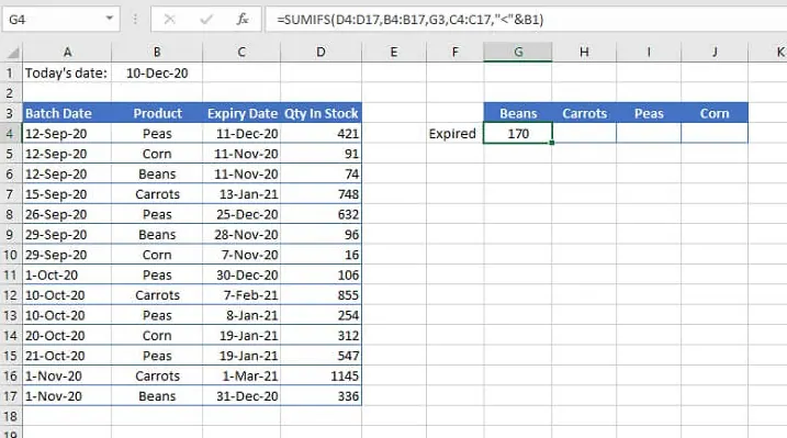 An Excel sheet showing a more complex SUMIFS formula that uses a cell reference and a less-than operator to sum expired inventory.