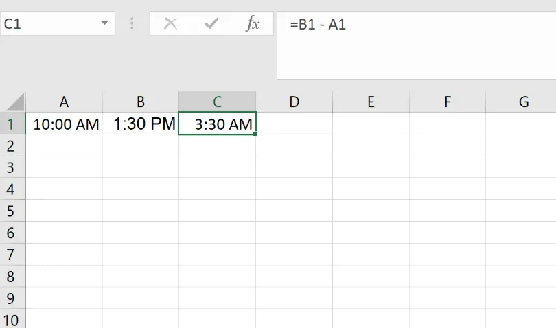 Excel-Screenshot, der die Berechnung einer Zeitdifferenz mit der Formel =B1 - A1 in Zelle C1 zeigt. Die Startzeit in A1 ist 10:00 Uhr, die Endzeit in B1 ist 13:30 Uhr, und die resultierende Dauer, die in C1 angezeigt wird, ist 3:30 Uhr. 5