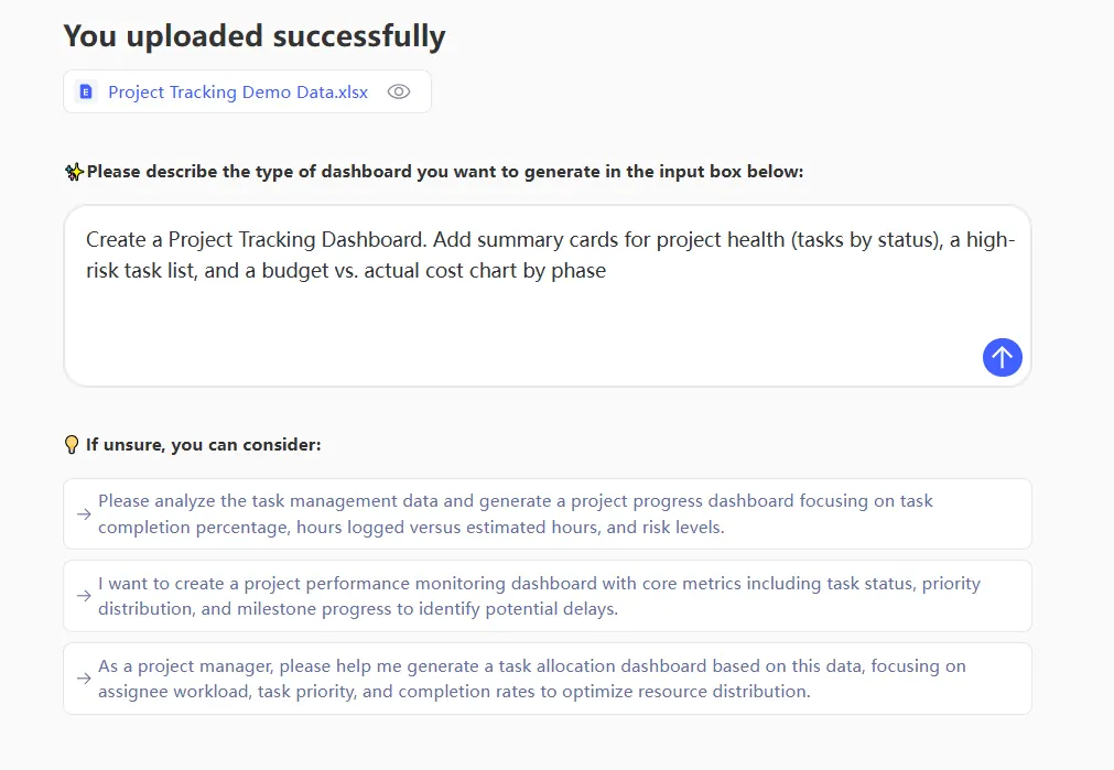 Step2: Formulate requirements