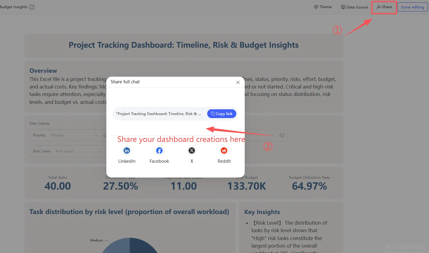 Step4: Share interactive dashboards