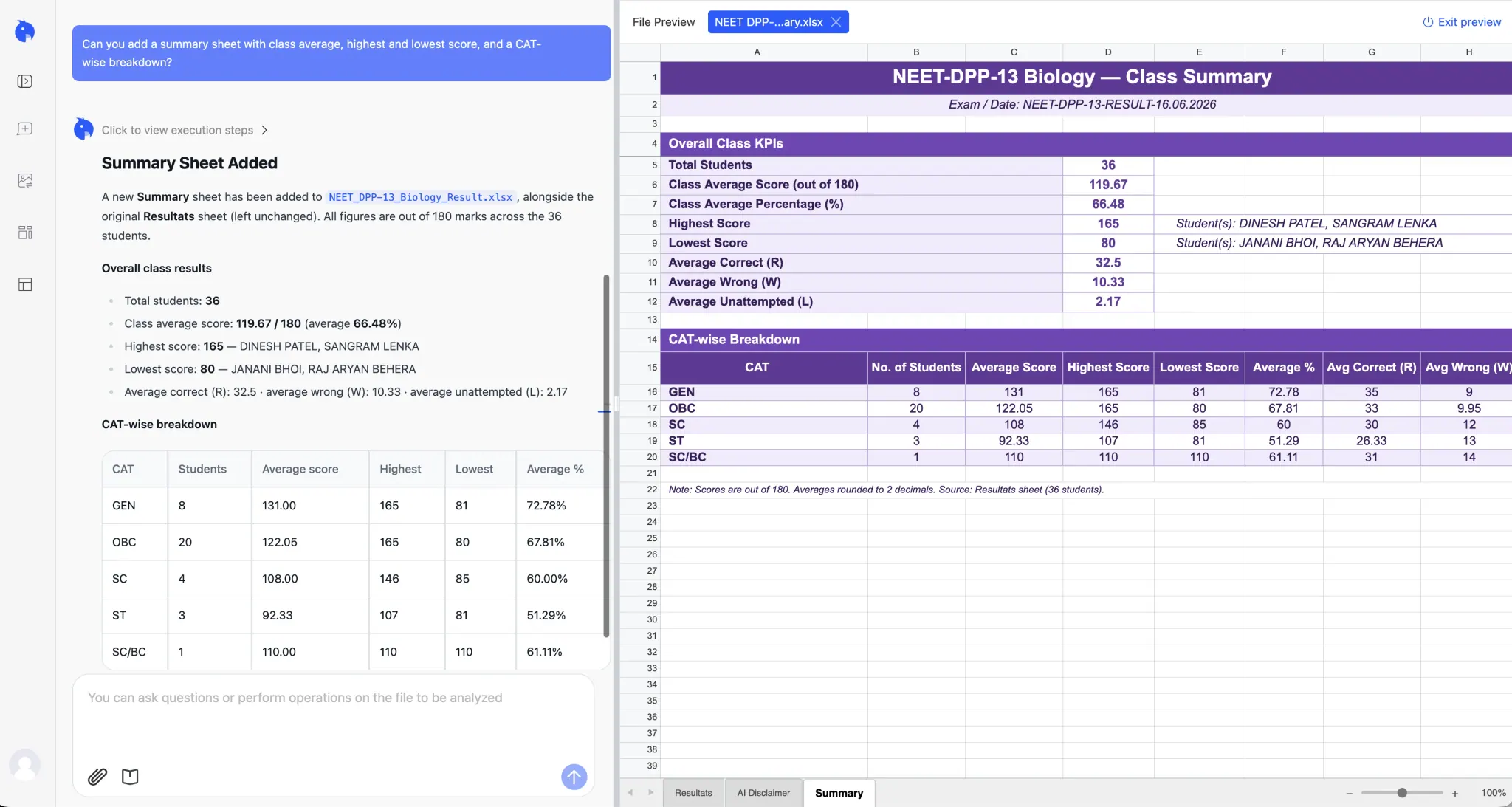 RowSpeak summary sheet with averages, highest and lowest scores, and category breakdowns RowSpeak summary sheet with averages, highest and lowest scores, and category breakdowns