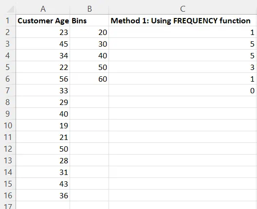 Frequency distribution using FREQUENCY() function 3