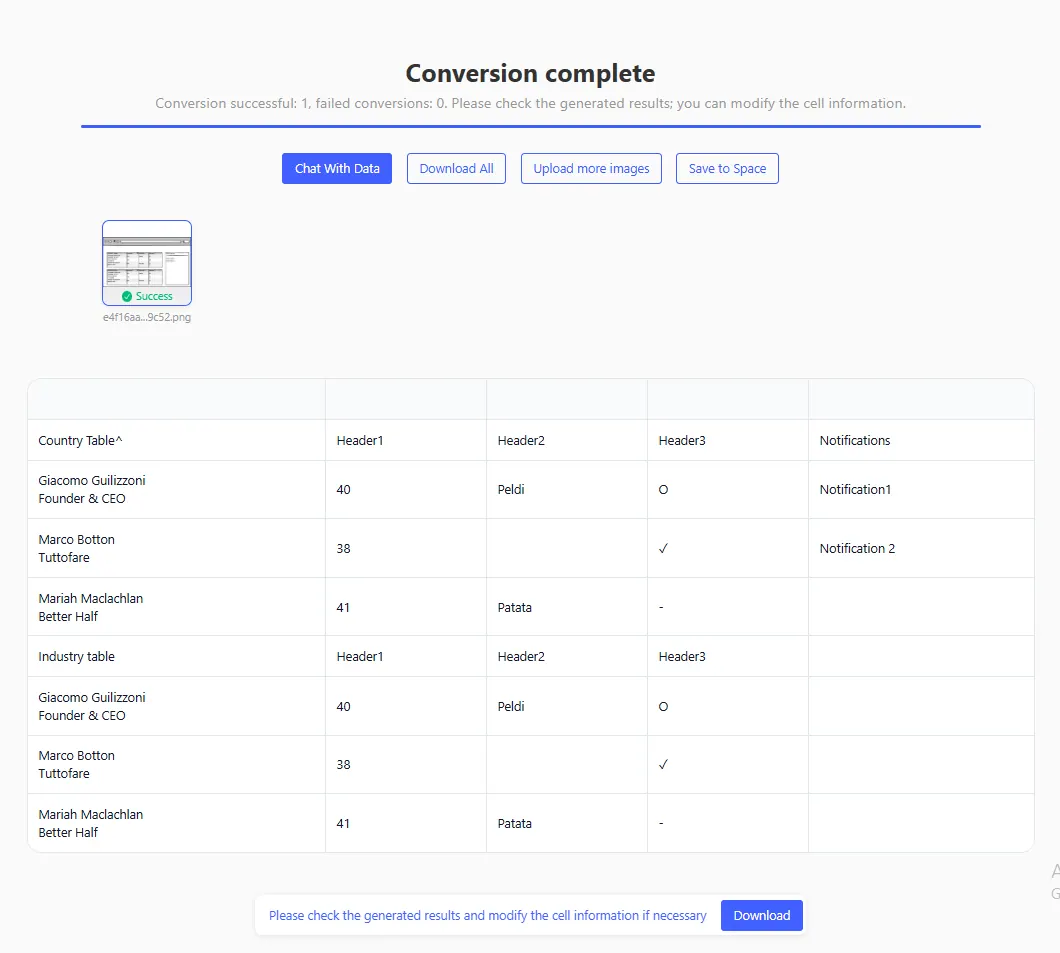 Multi-table workflow