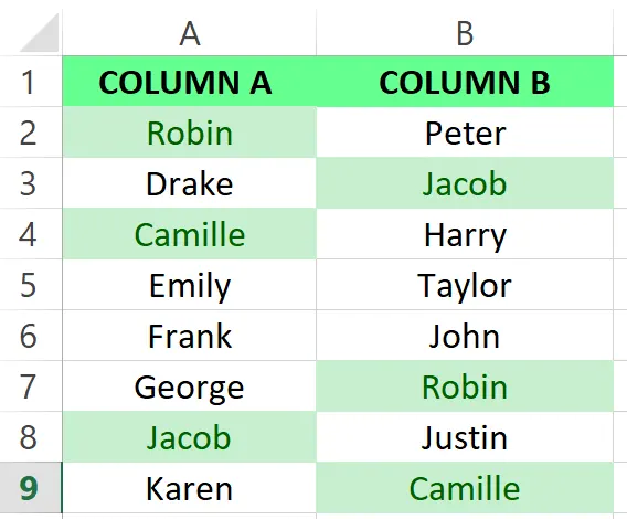 Duplicate values are highlighted using Conditional Formatting in Excel. 4