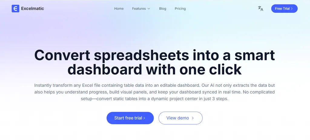 KI-gestützte Analysetools
