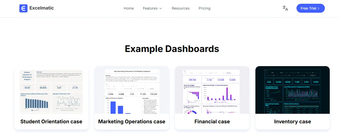 RowSpeak Homepage Dashboard Examples
