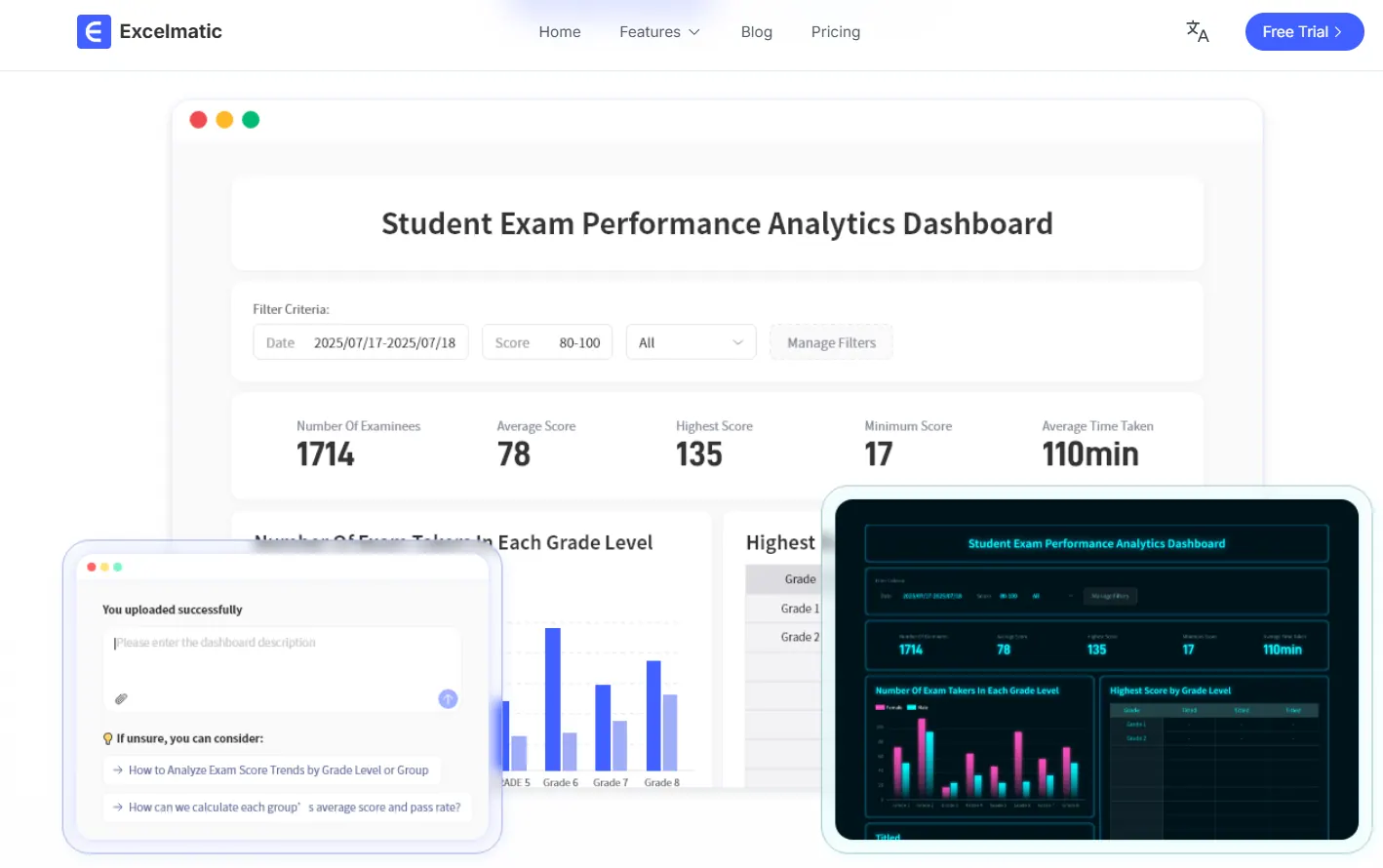 RowSpeak: excel to dashboard
