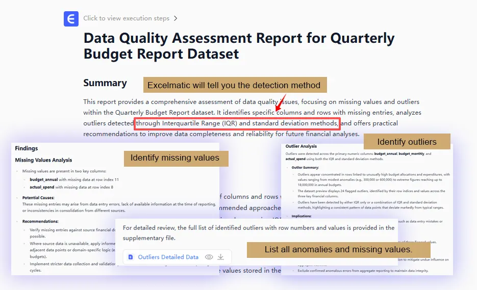 Data Preparation of RowSpeak