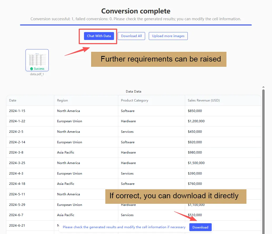 Tell the AI what you need
