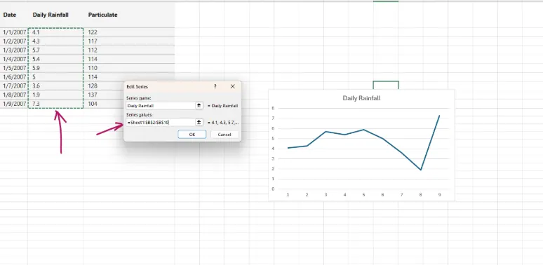 How to Make a Line Graph in Excel 5