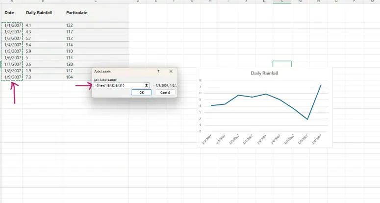 How to Make a Line Graph in Excel 7