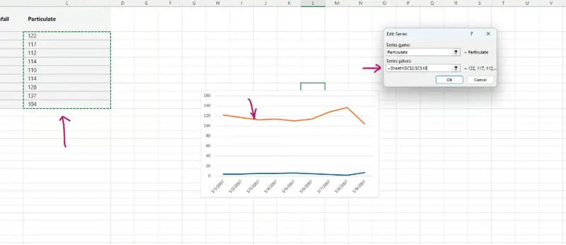 How to Make a Line Graph in Excel 9