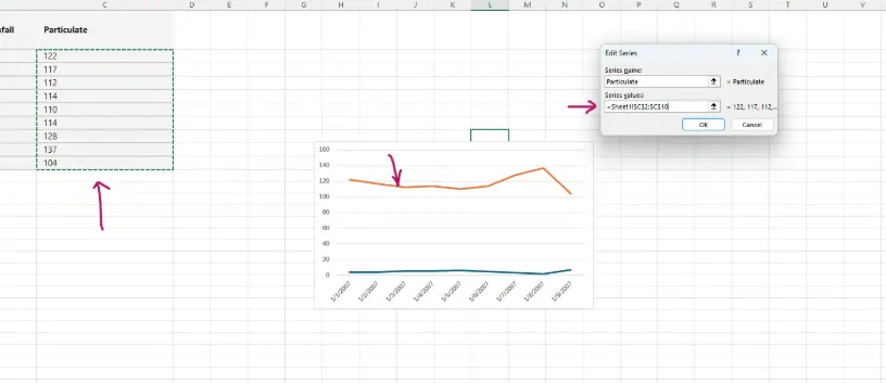 How to Make a Line Graph in Excel 9