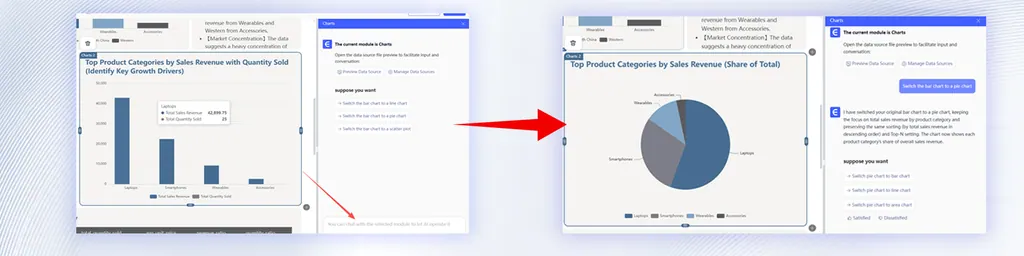 시각적 레이아웃과 차트 수정