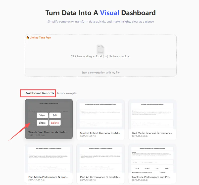 대시보드 저장 및 재사용