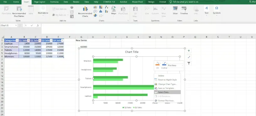 Excel chart with Select Data Source dialog open, showing series list and category axis labels. 3