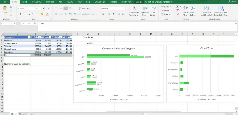 Excel Table format applied to data with chart updating automatically. 6