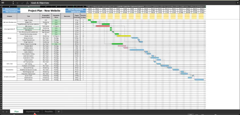 Comment Créer un Diagramme de Gantt dans Excel 10