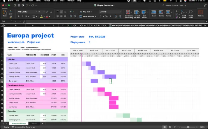 Comment Créer un Diagramme de Gantt dans Excel Modèle 11