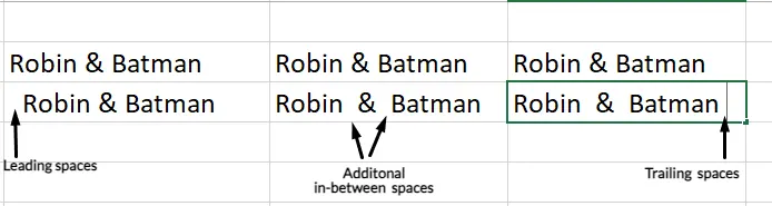 different types of spaces in Excel 1
