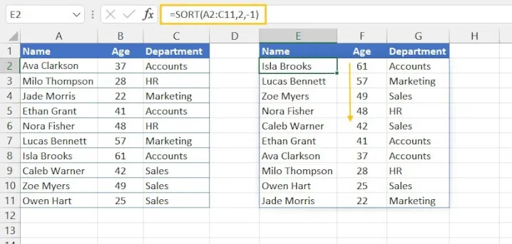 Using the SORT function in Excel