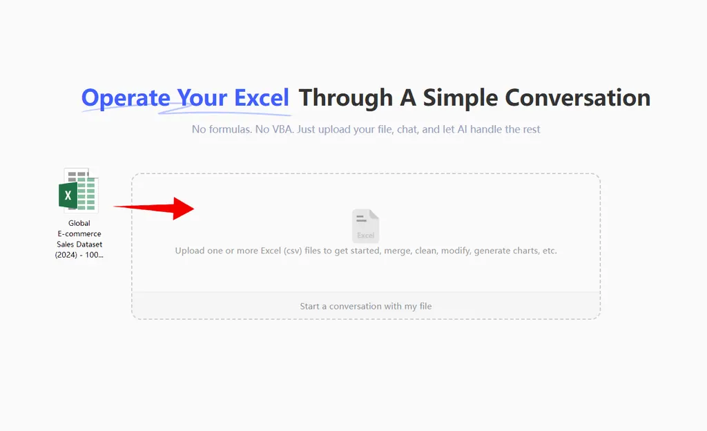 Beginnen Sie mit dem "Global E-commerce Sales Dataset (2024)"