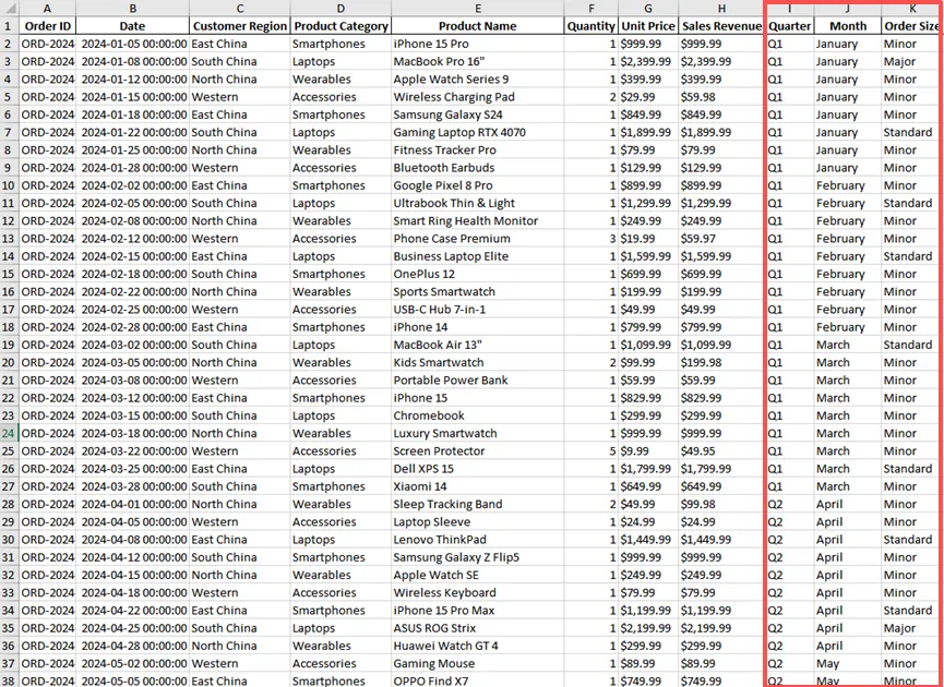 Resultado de la Instrucción