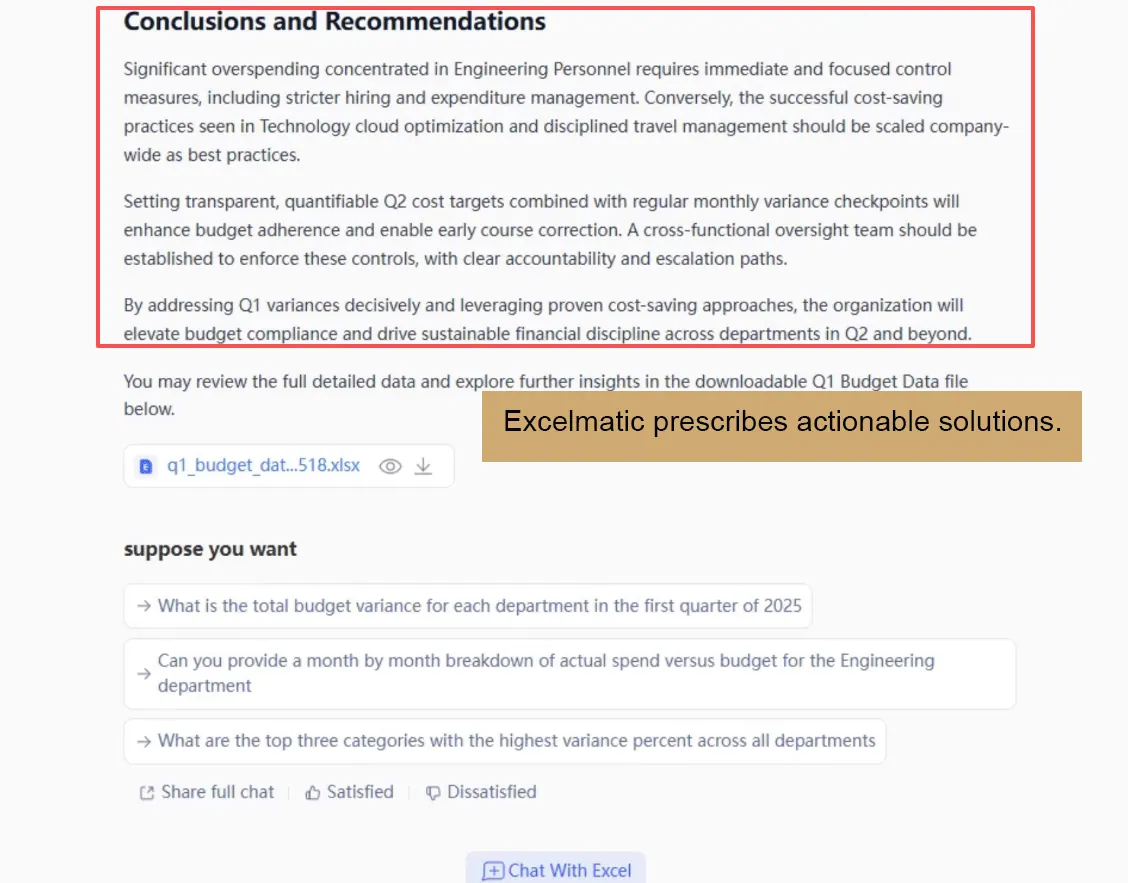 análisis prescriptivo