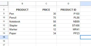 A table containing list of products their IDs and prices. 11
