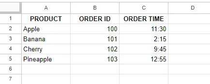 注文IDと時間を含む製品リストテーブル 7