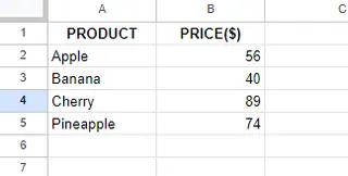 A table containing lit if product and their price. 9
