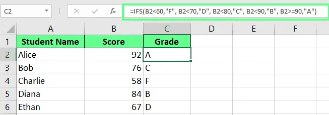 Assign grades to students using IFS() i Excel. 4