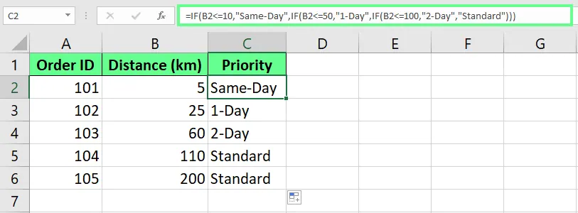 Excel Nested IF() is hard to read and understand 7