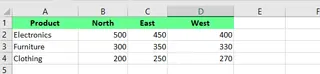 conjunto de dados de exemplo no excel. 6