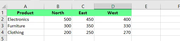 sample dataset in excel. 6