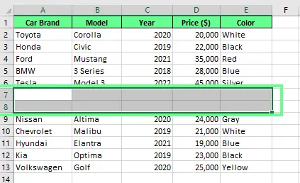 Nuevas filas son agregadas usando el método de copiar-pegar en Excel. 5