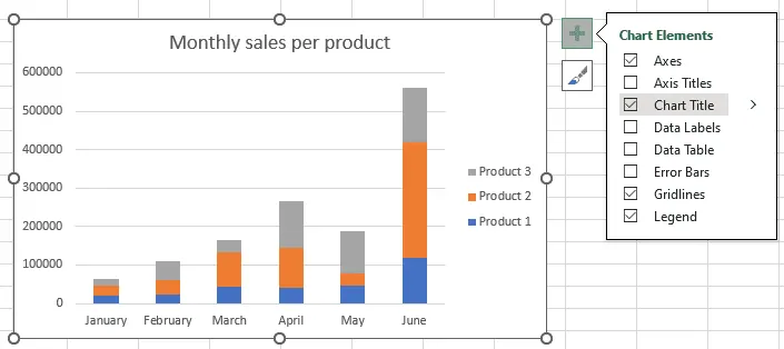 Combining multiple charts on the Dashboard sheet Combining multiple charts on the Dashboard sheet