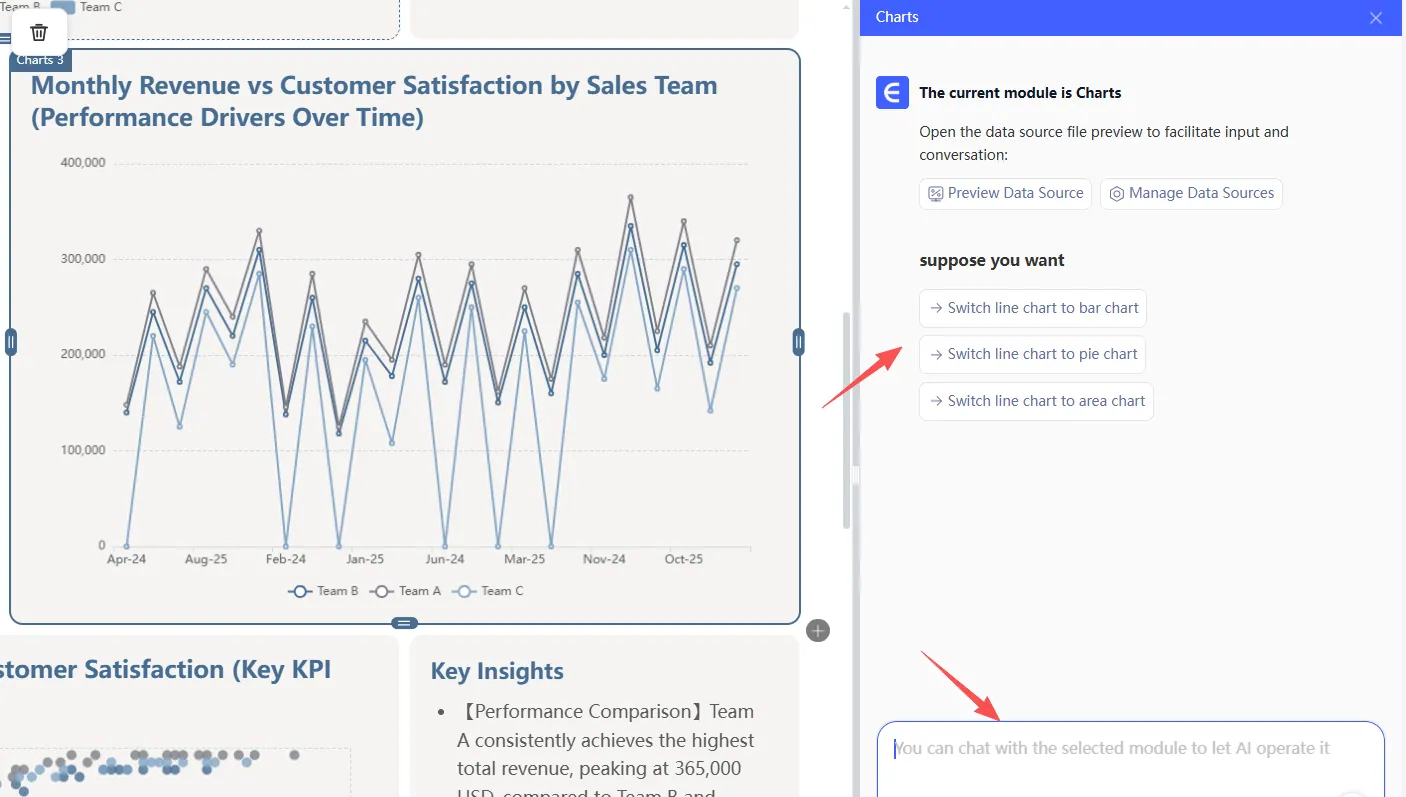 가장 적절한 차트 유형 생성하기